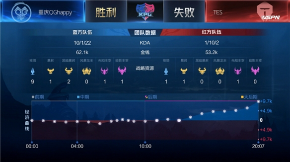 用户诉求得