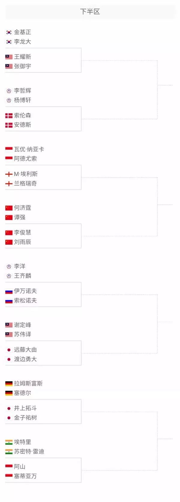 建立在外线