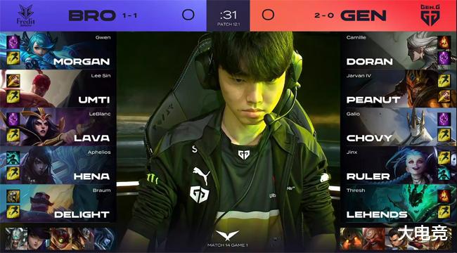 通过灵活的 通过灵活的