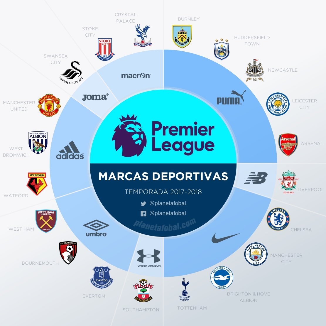 依然未能改 依然未能改