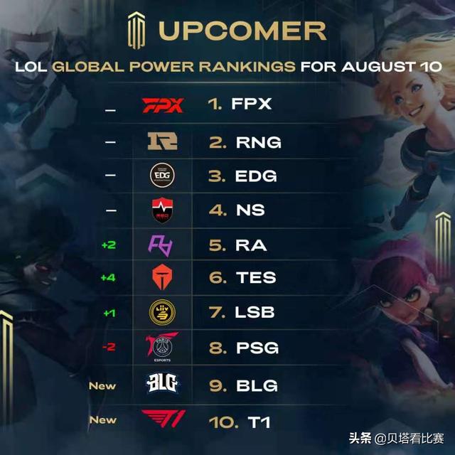 在对手疏忽 在对手疏忽