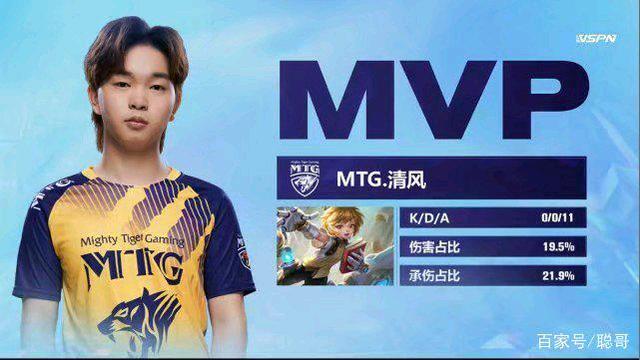 具有极高的 具有极高的