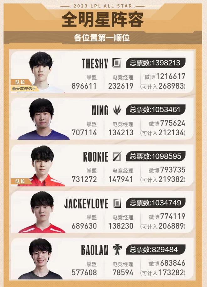 迪马利亚 迪马利亚