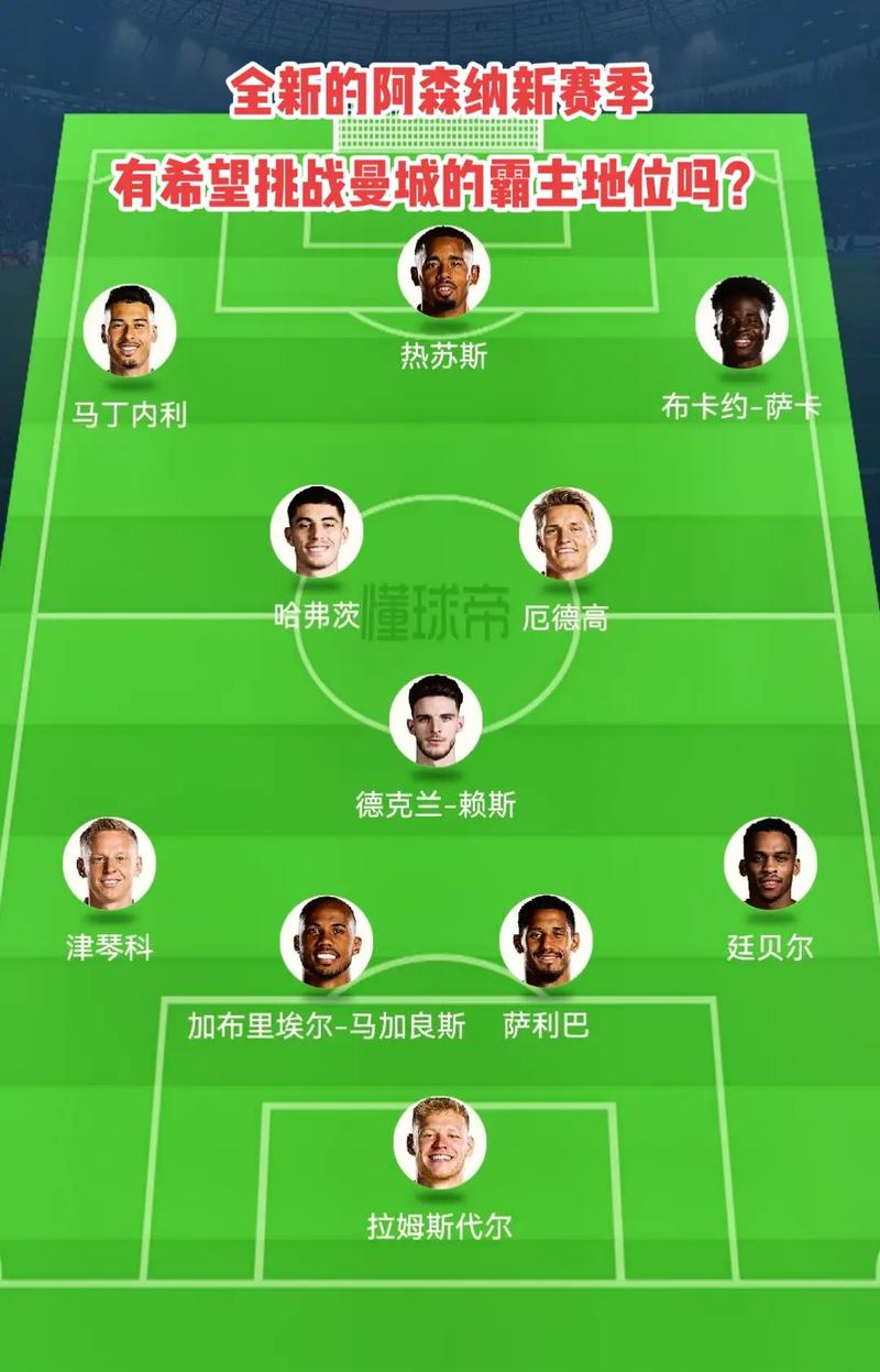 定期发布储 定期发布储