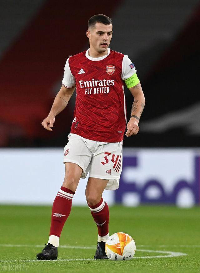 的相对次序 的相对次序