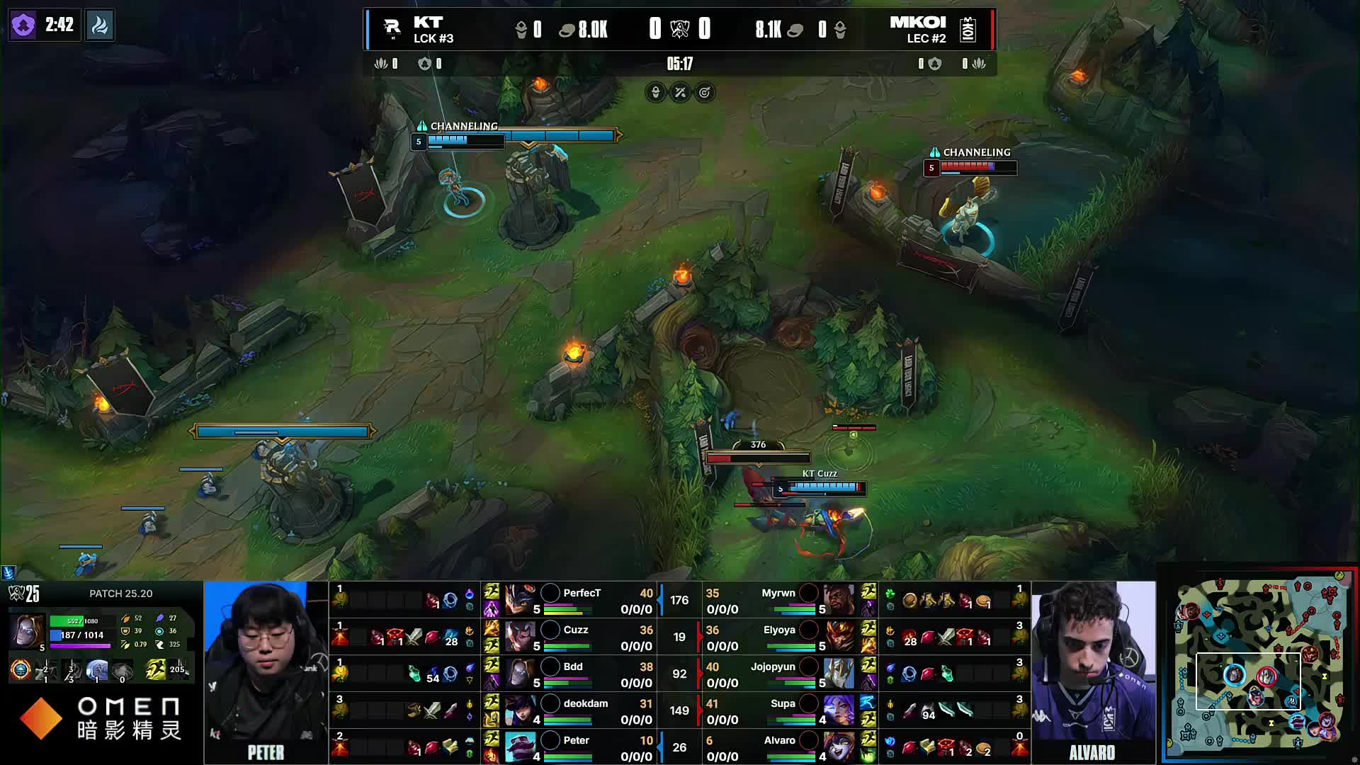 复制的风格 复制的风格